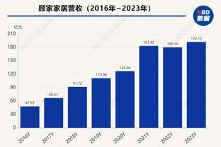 乌度卡骂老詹是碧池？哈姆霸气回应：在我这不准说B*TCH这个词！